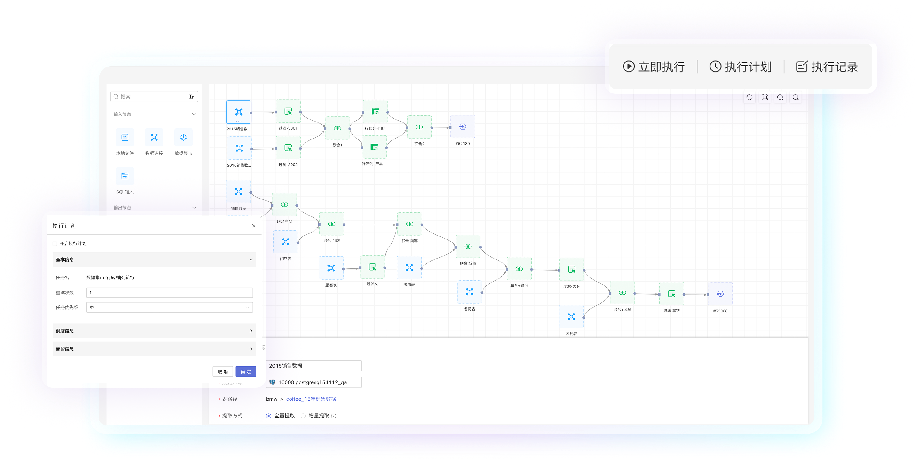 Data integration workflow editor