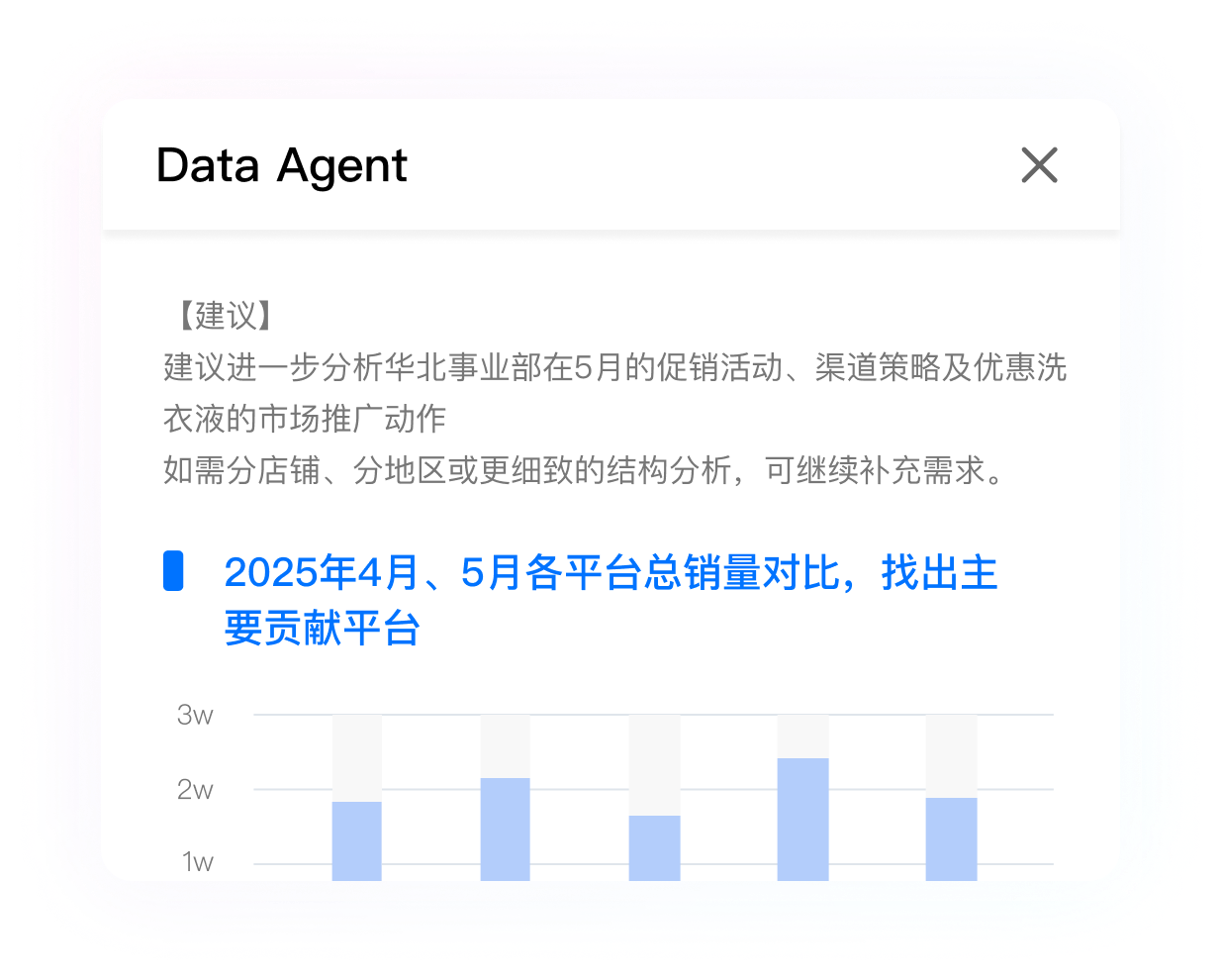 Metrics intelligent exploration