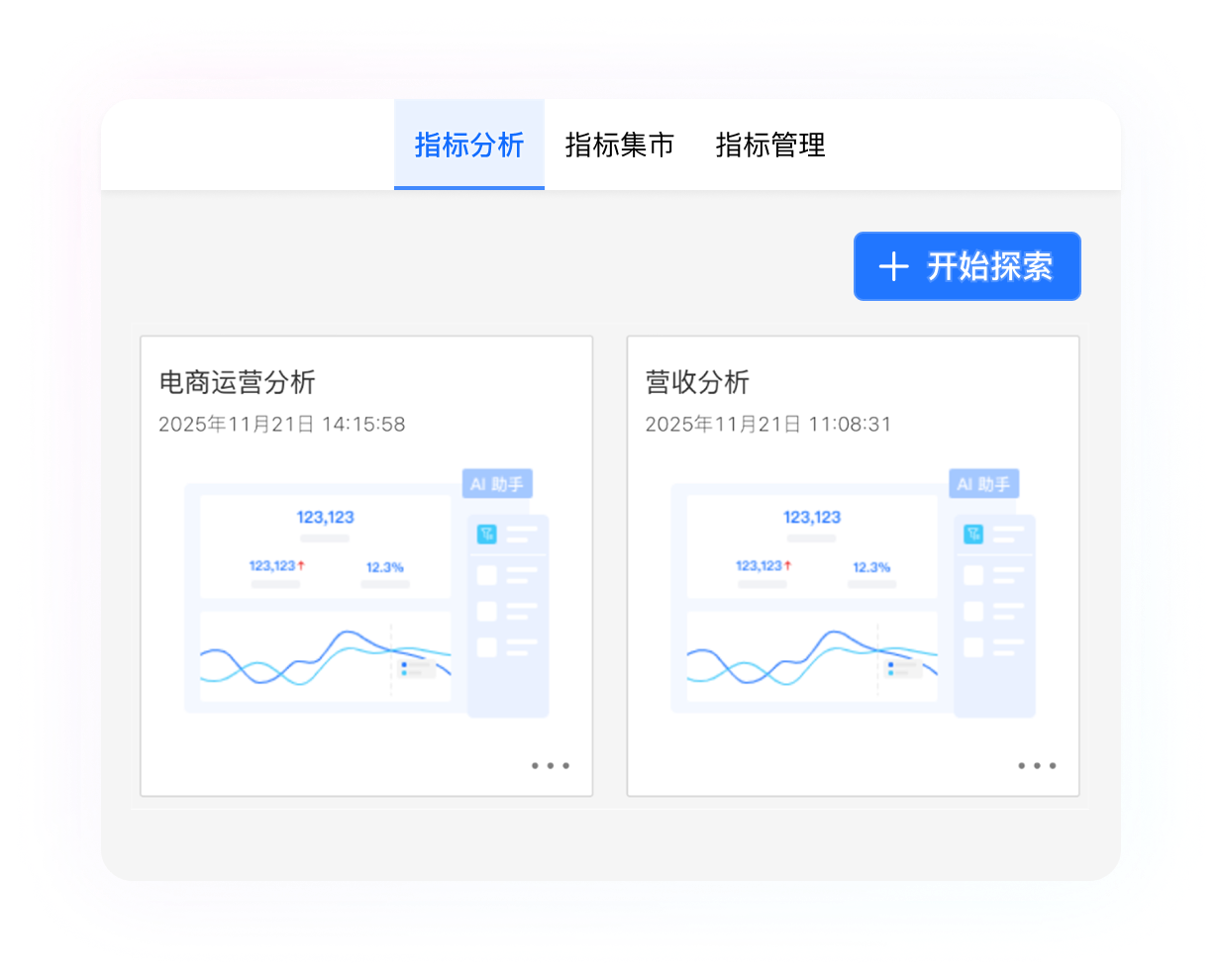 Metrics Analysis Board