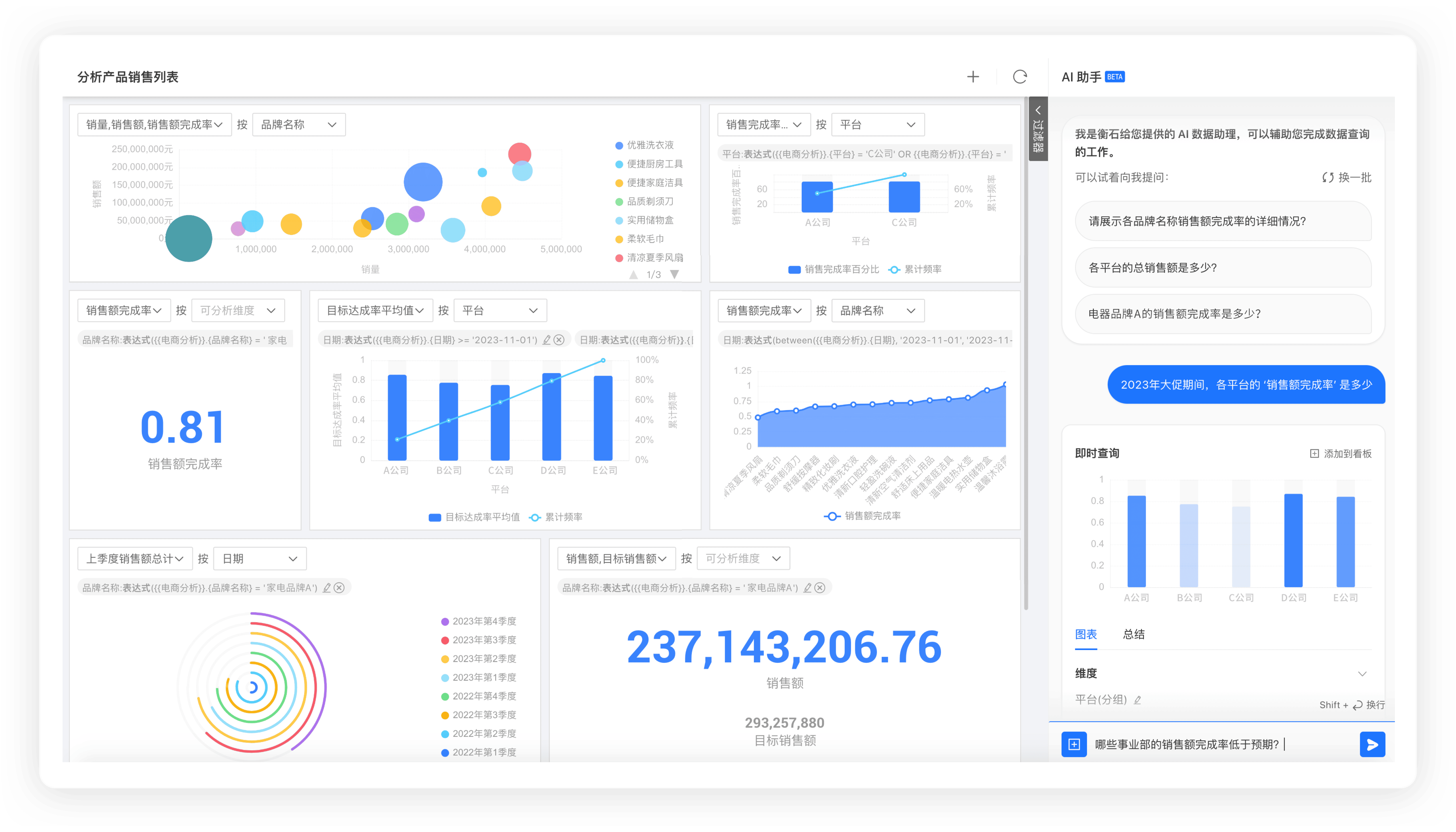 衡石科技仪表盘截图