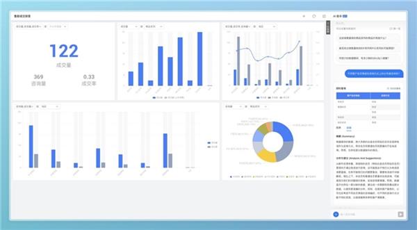 从 Workflow 到 Agent 模式！衡石多智能体协同架构，重新定义智能 BI 底层逻辑