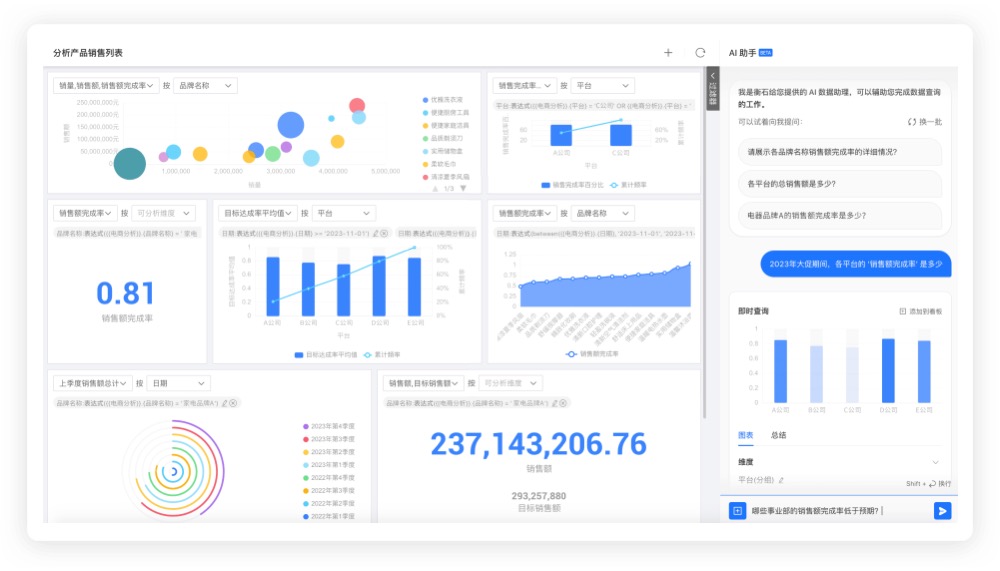 衡石科技HENGSHI SENSE——零代码BI工具搭建的新选择