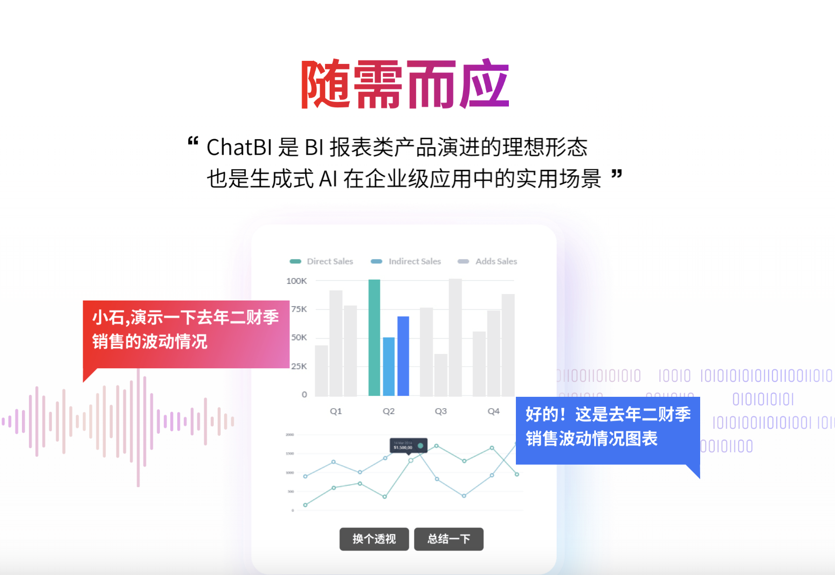 对话即分析：衡石ChatBI在企业级场景中的权限沙箱、多轮记忆与决策闭环设计
