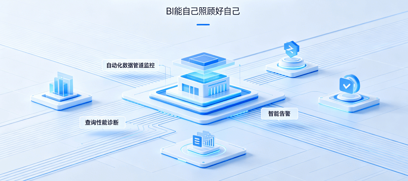 BI 也要 DevOps：衡石自动化运维与智能监控体系实战