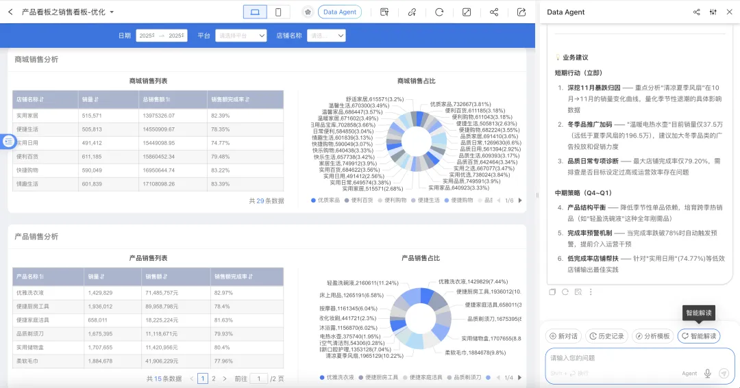HENGSHI SENSE 6.2 and 6.2.x ChatBI evolution