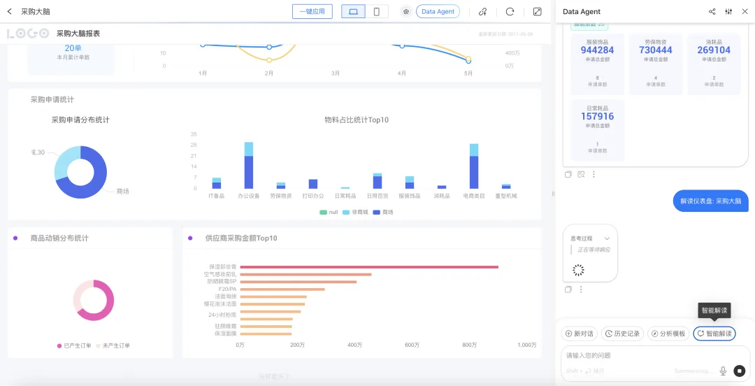 Intelligent interpretation in HENGSHI Data Agent