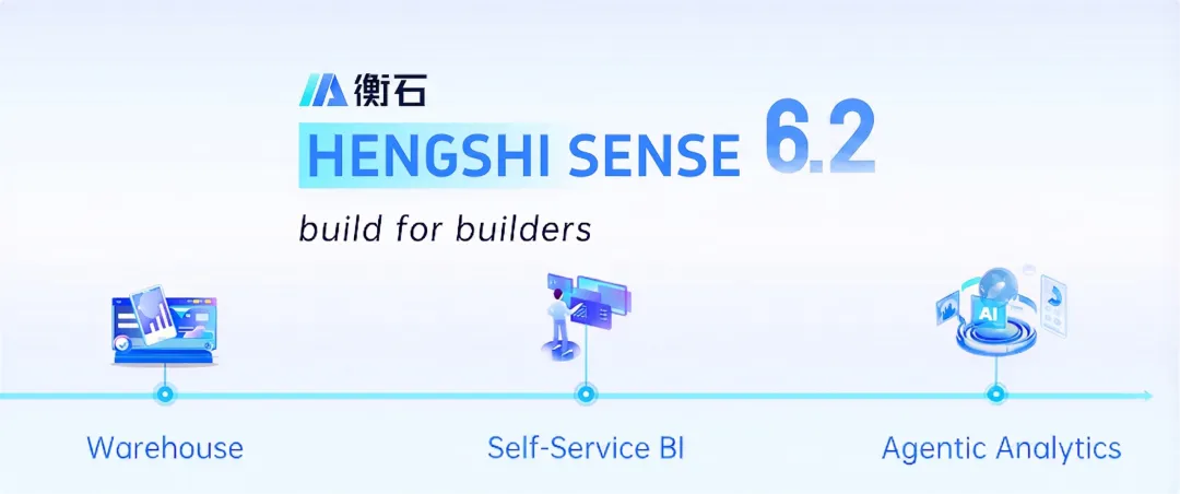 HENGSHI SENSE 6.2 发布
