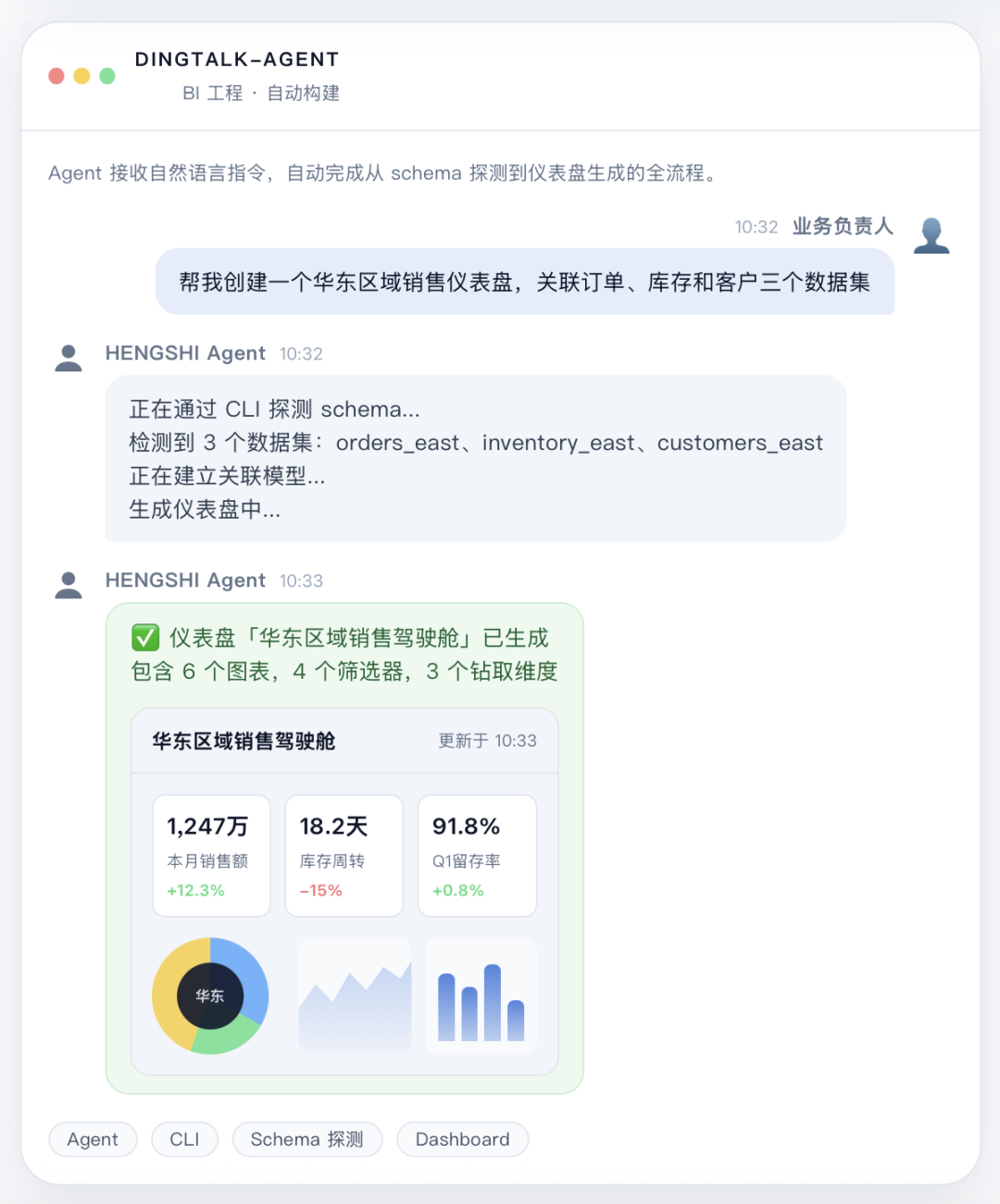 HENGSHI BOX｜全域智控，私域安全的ChatBI一体机 配图 2