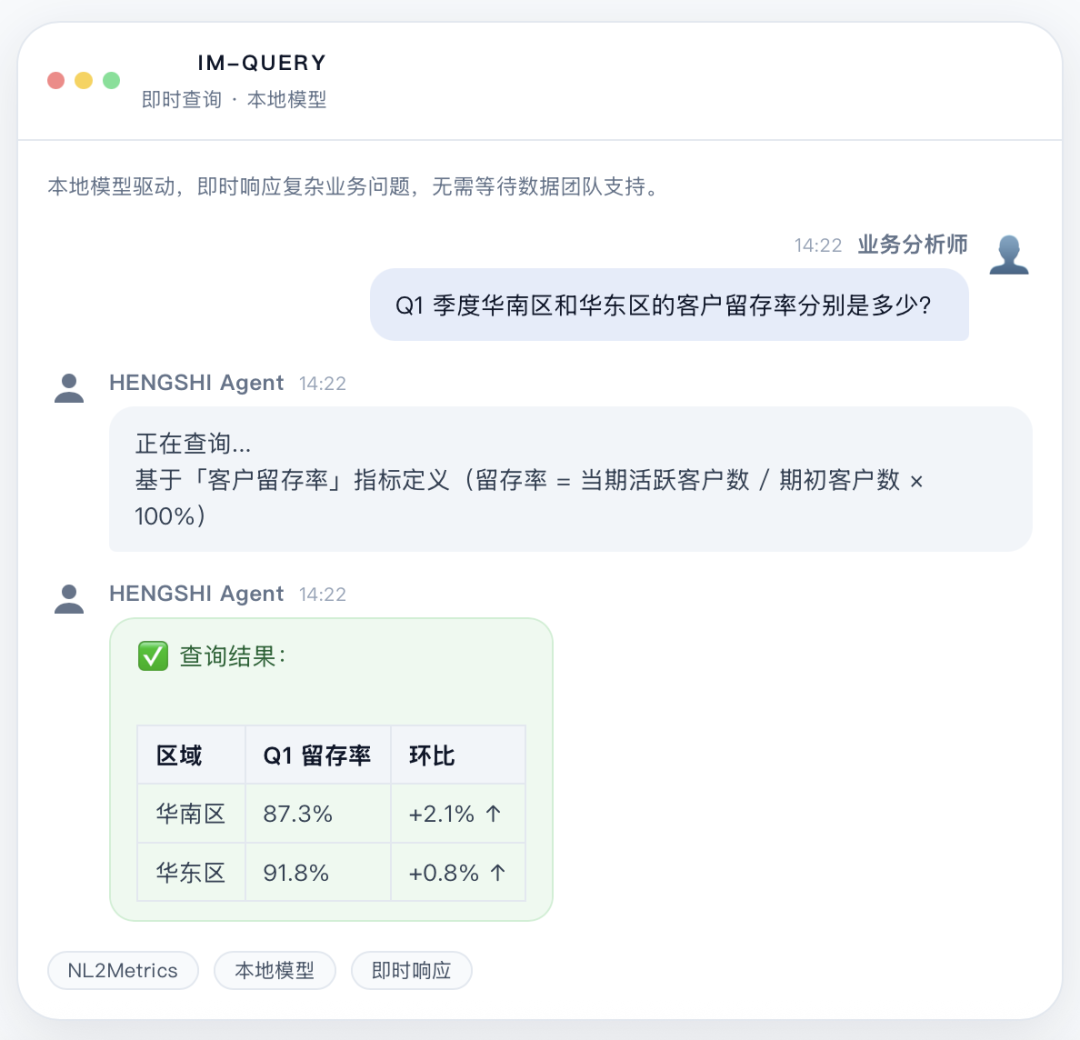 HENGSHI BOX｜全域智控，私域安全的ChatBI一体机 配图 4