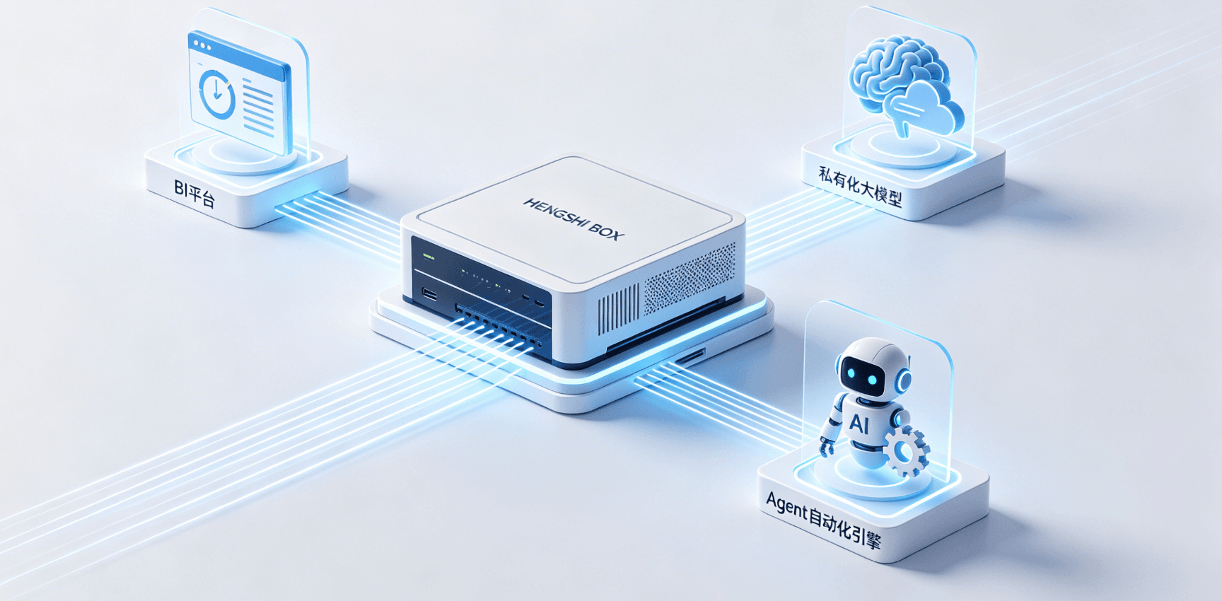 衡石 HENGSHI BOX 选型指南：私域安全 ChatBI 一体机怎么选？