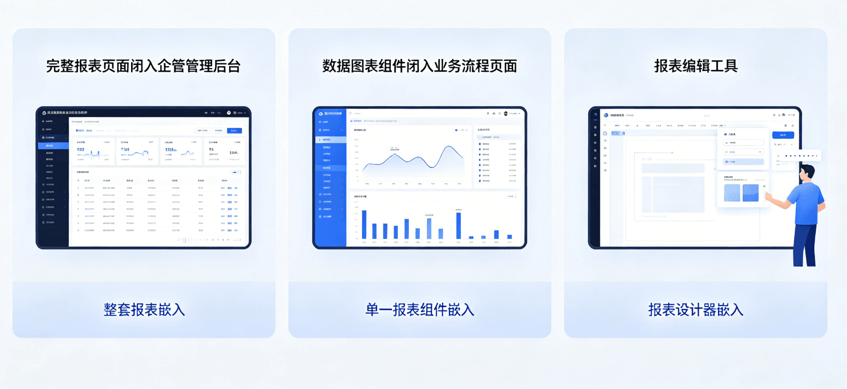 衡石企业级 BI 报表：嵌入式复杂报表的技术实现与选型指南