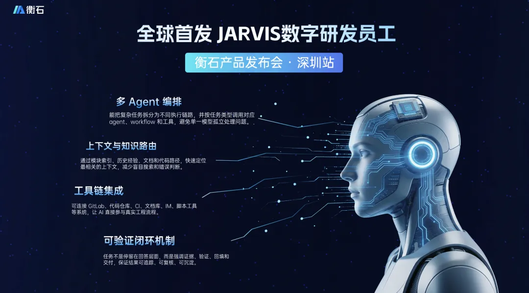 Beyond Copilot: HENGSHI Technology Officially Launches the JARVIS Digital Employee