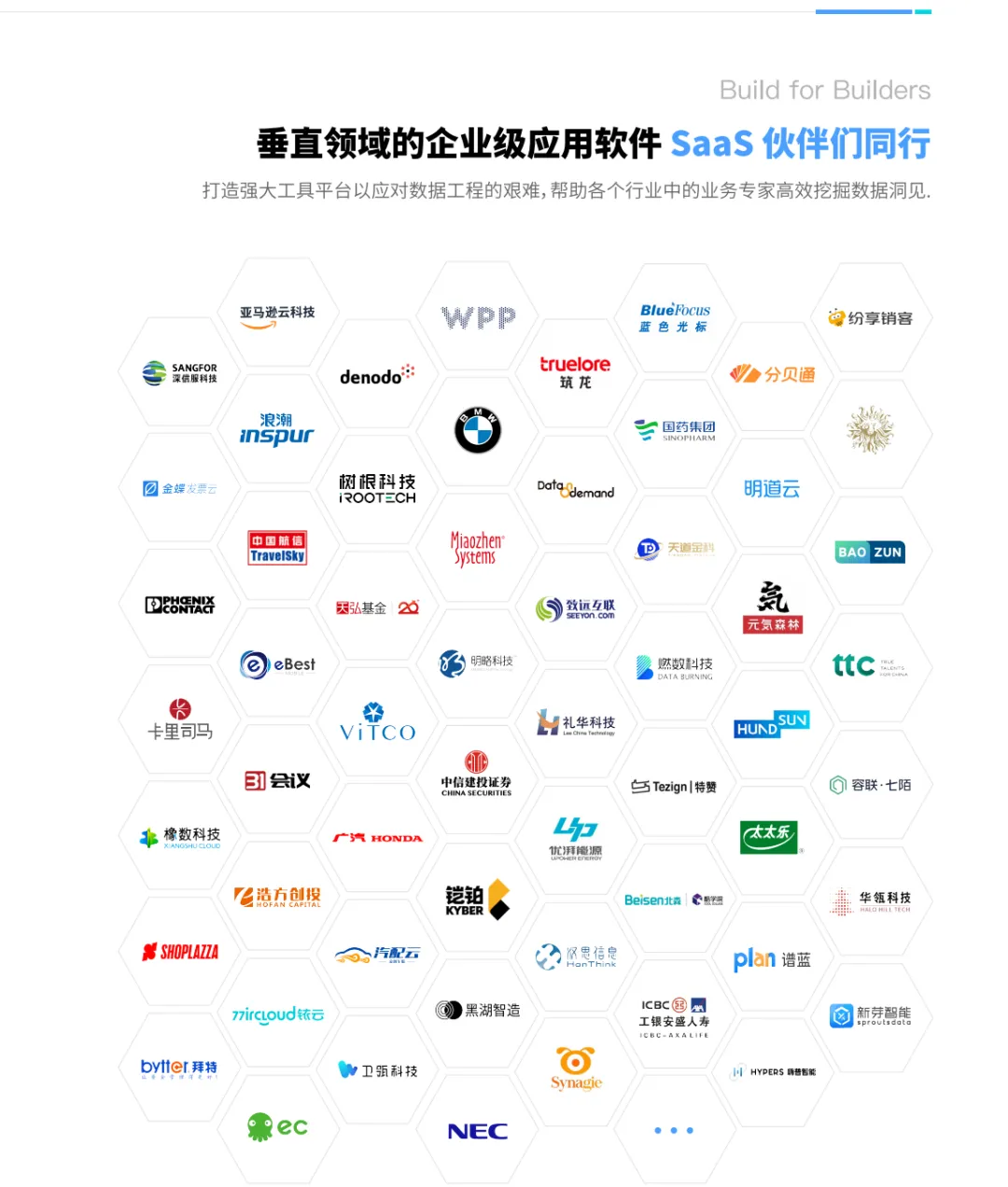 关于衡石科技