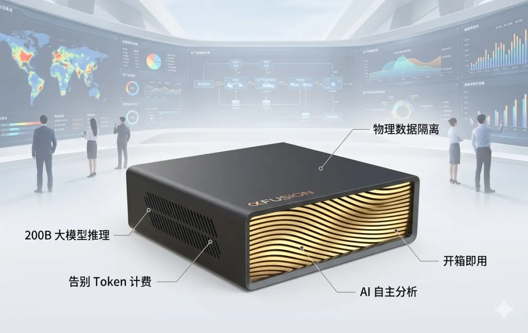 Ready for the Wind, Rising on the Cloud | HENGSHI May Headlines figure 1