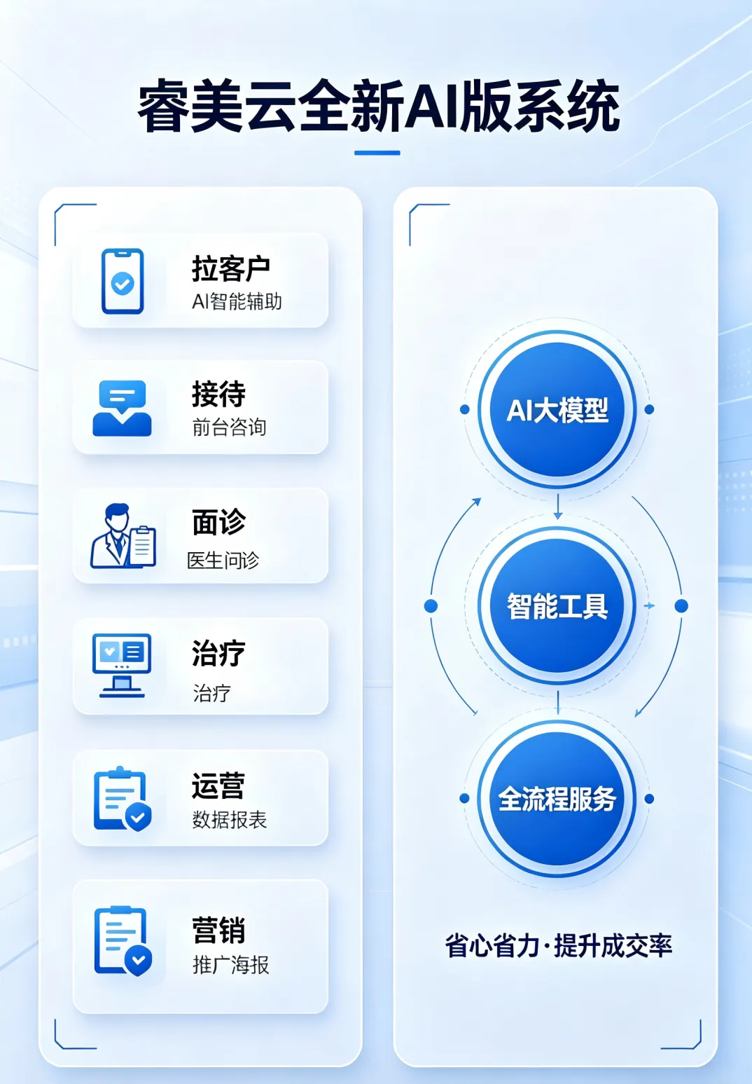 Ready for the Wind, Rising on the Cloud | HENGSHI May Headlines figure 3