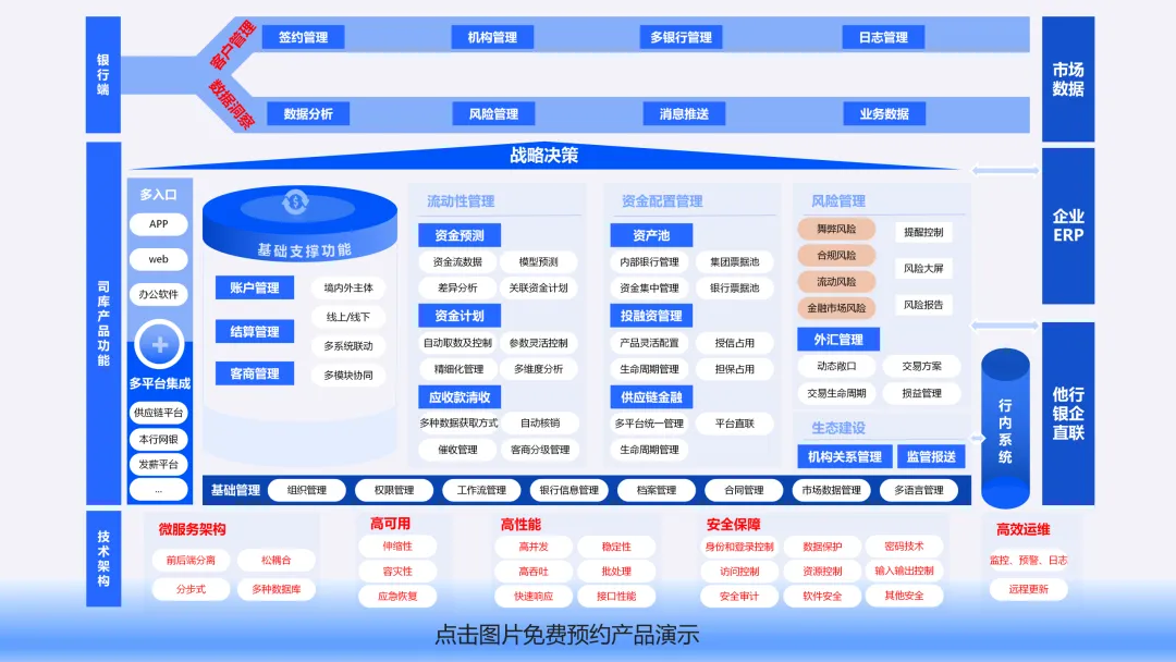 Ready for the Wind, Rising on the Cloud | HENGSHI May Headlines figure 4