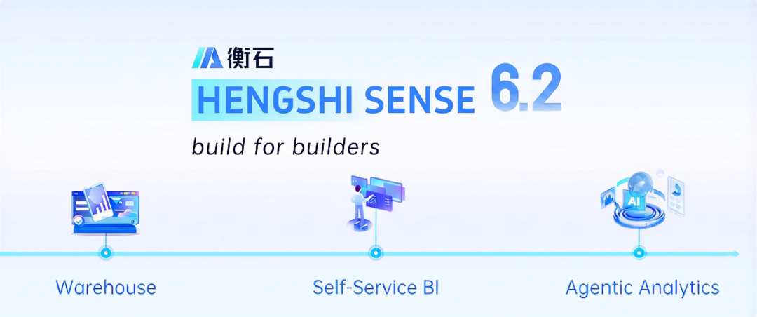 HENGSHI SENSE 6.2 亮点功能一览