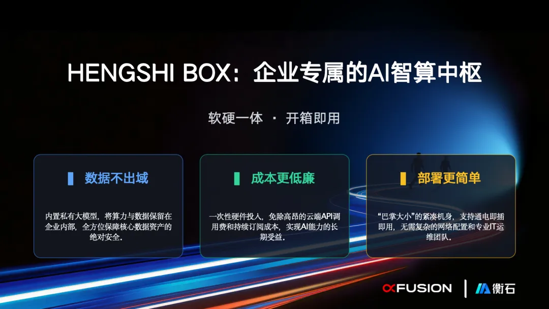 HENGSHI BOX 私域安全 ChatBI 解决方案