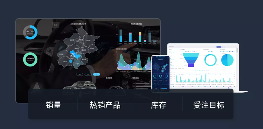 直播分享 I 分析在云端 - 轻量、敏捷、协同、安全(图6)