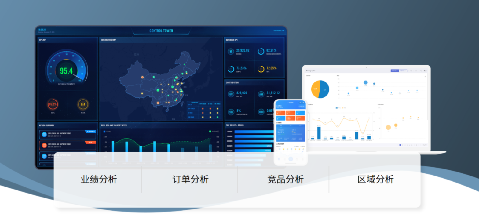 马上赢联合衡石科技推进企业连锁数字化转型(图1)