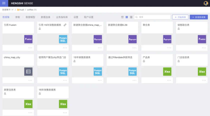 衡石作为亚马逊云科技中国的高级合作伙伴，为客户提供云原生企业级一站式数据服务能力(图3)