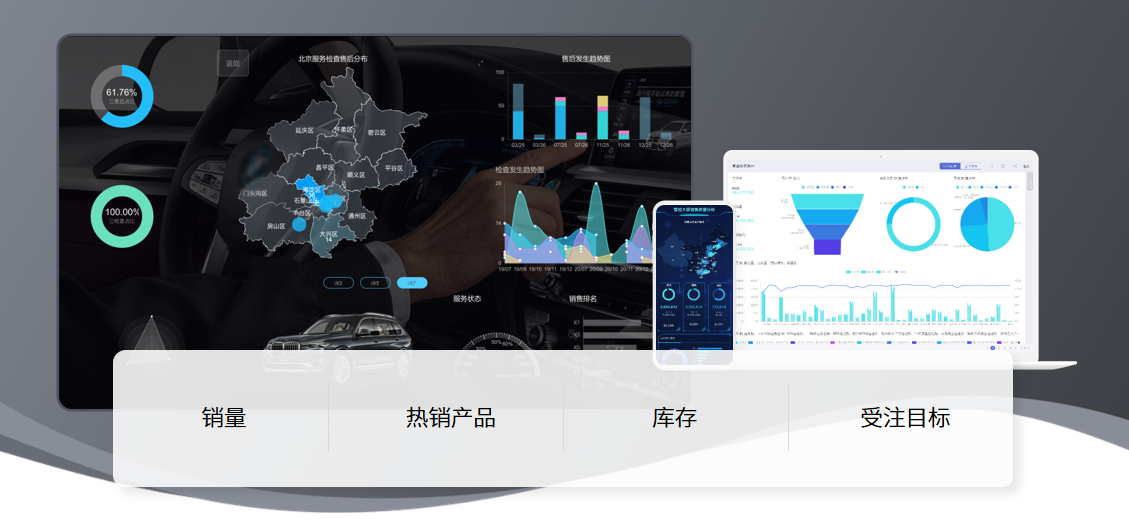 衡石助力国际大型车企全面提升数据管理运营效率(图1)