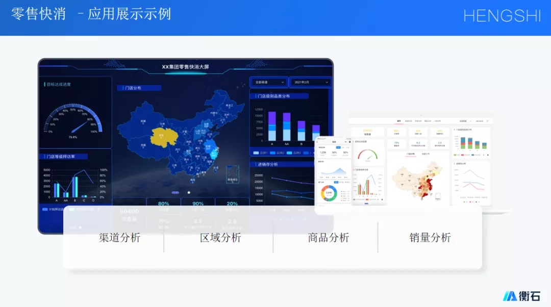 数智化转型中的零售餐饮行业(图11) 数智化转型中的零售餐饮行业(图11)