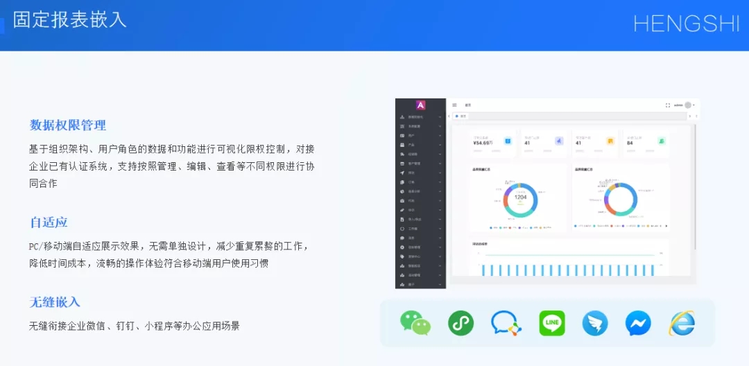 数智化转型中的零售餐饮行业(图6) 数智化转型中的零售餐饮行业(图6)