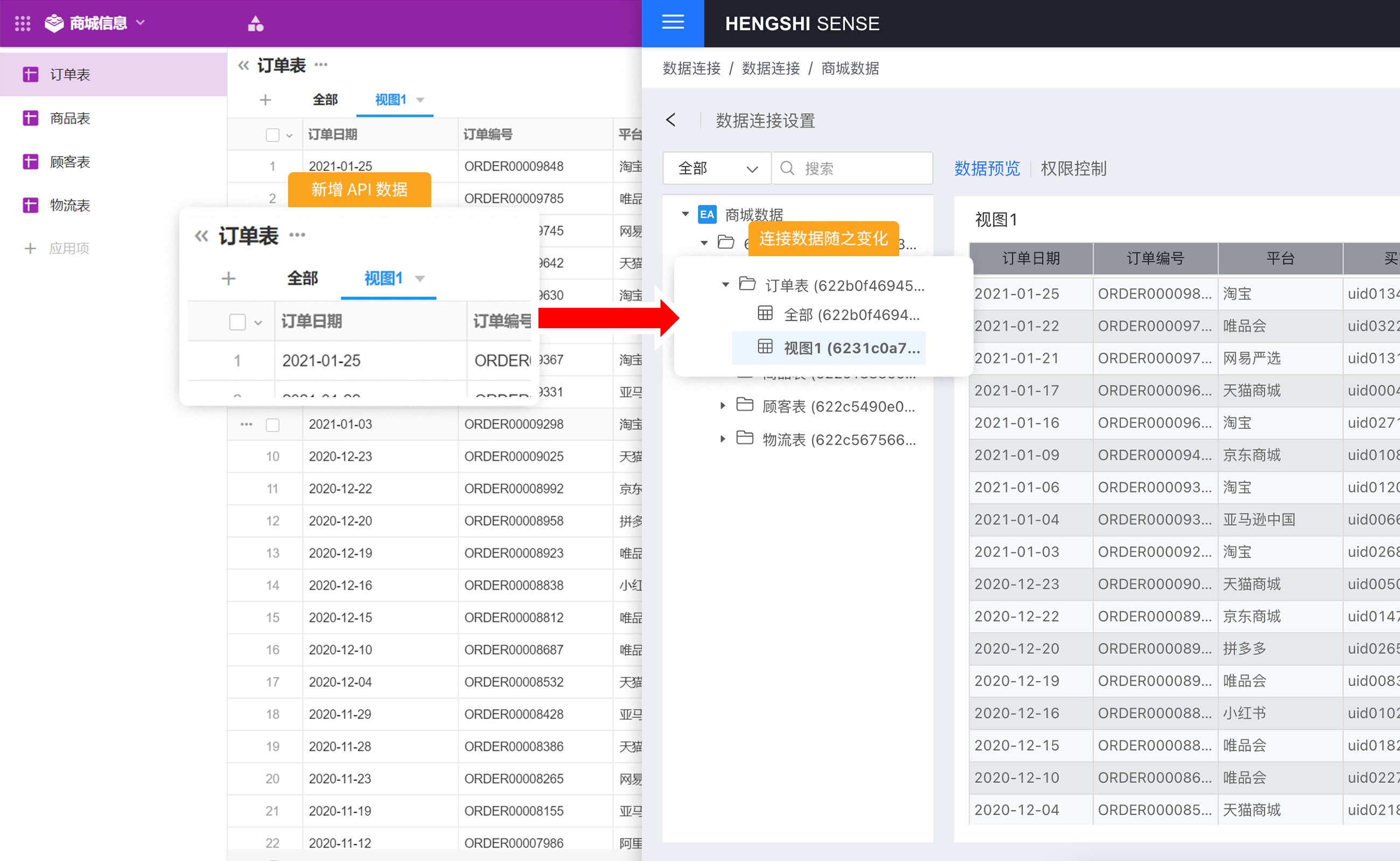 HENGSHI SENSE 4.0 发布，前所未有的敏捷分析管道(图12)