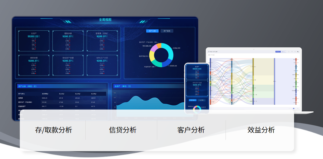 衡石科技联合天正数据为某联合银行提供深度数据服务(图1)