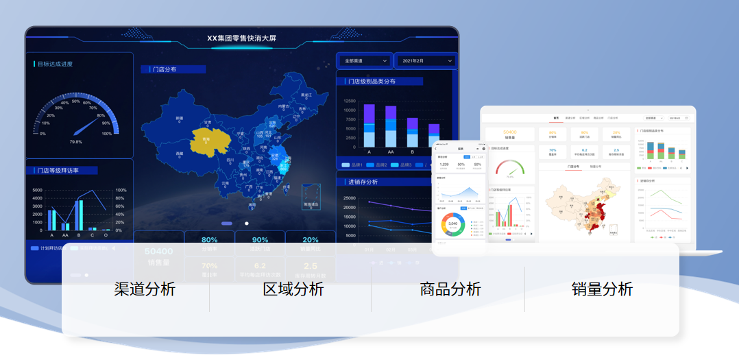 HENGSHI SENSE 帮助品牌让数据说话(图1)