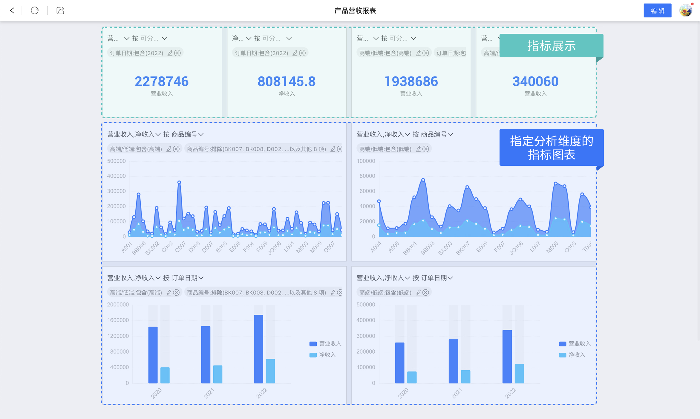 自助分析降低BI使用门槛 1.png