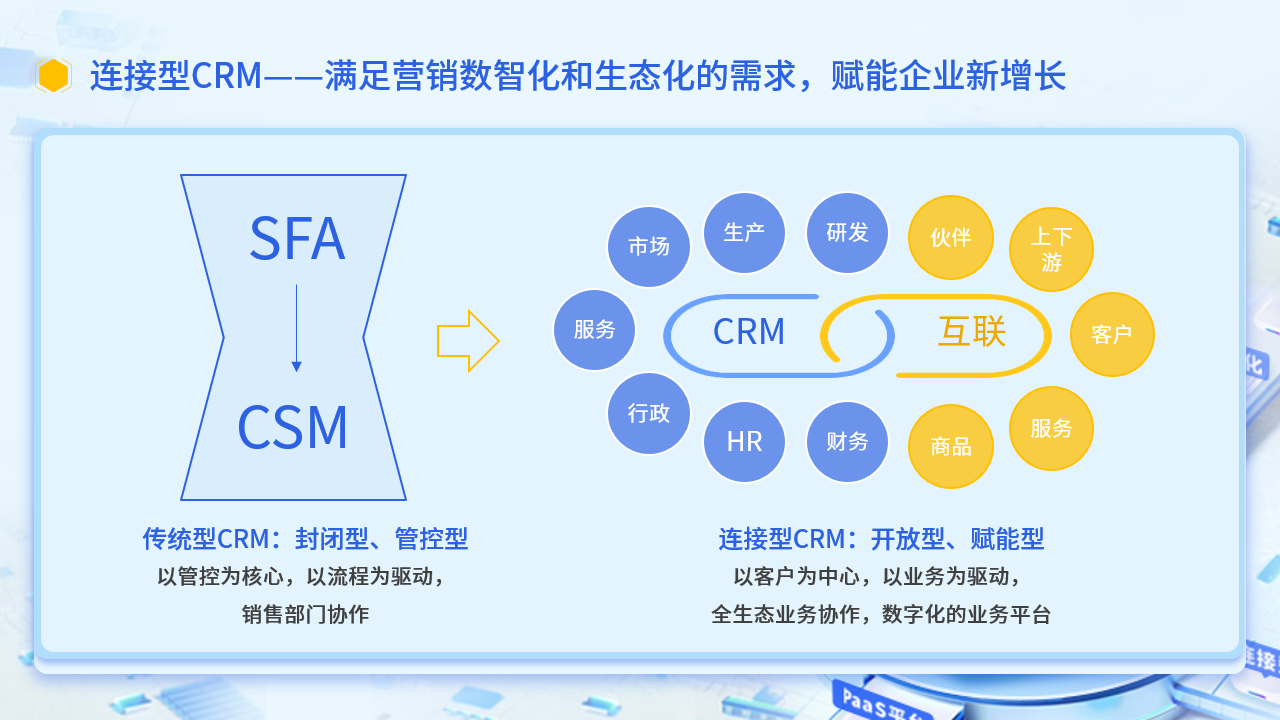 雨过天晴｜衡石七月头条(图3)