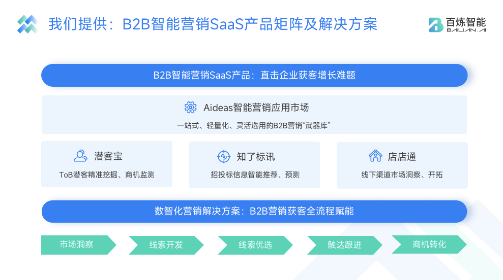 雨过天晴｜衡石七月头条(图6)