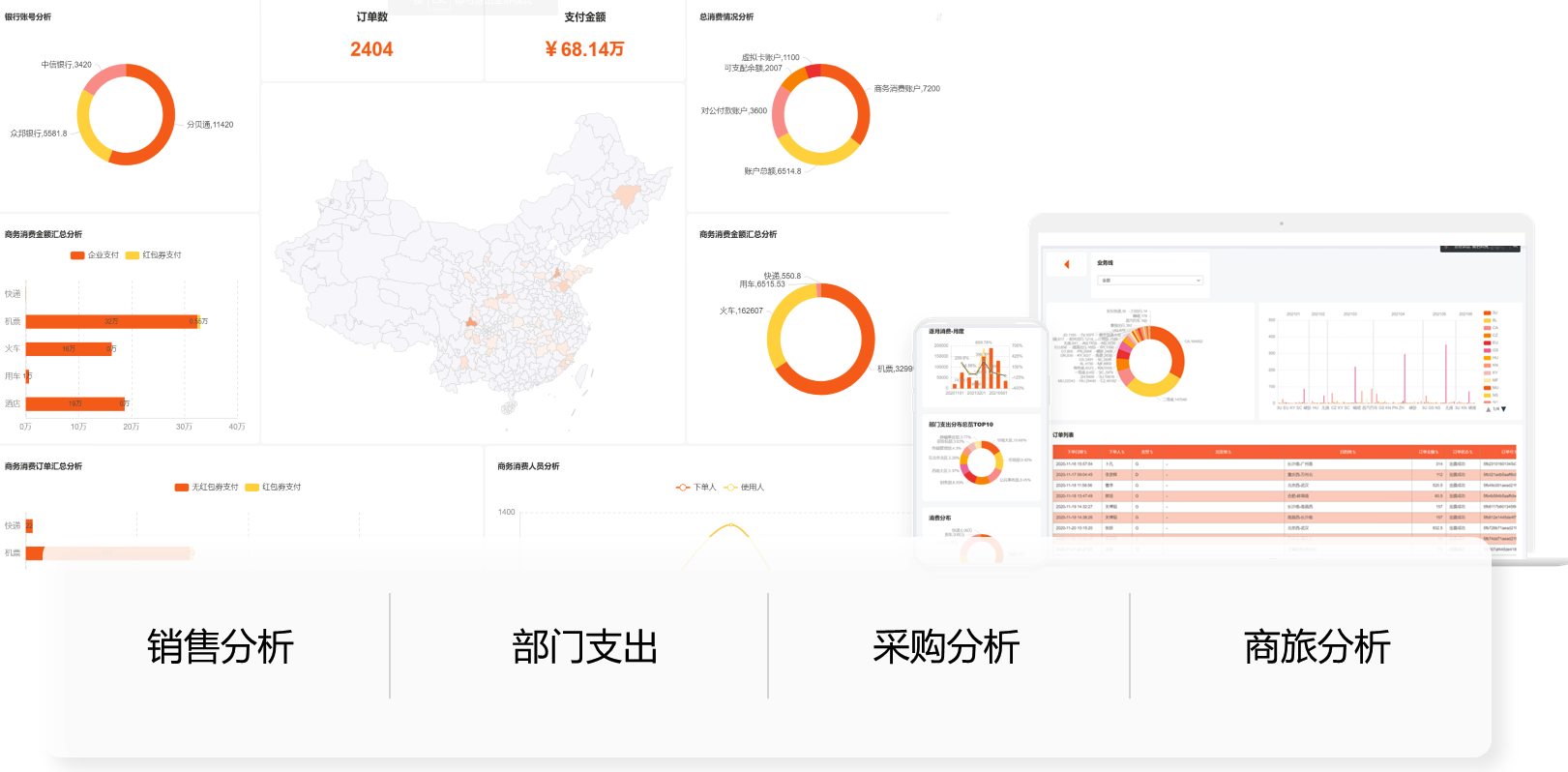 衡石科技八周年|陈家耀:在 SaaS 应用上构建 BI 能力的实战之路(图1) 衡石科技八周年|陈家耀:在 SaaS 应用上构建 BI 能力的实战之路(图1)