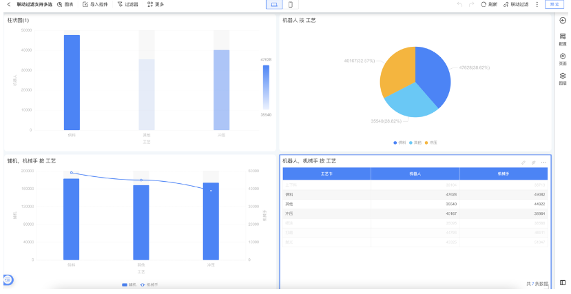 HENGSHI SENSE 6.0 发布,面向所有AI Agent开放BI和数据分析能力调用(图20) HENGSHI SENSE 6.0 发布,面向所有AI Agent开放BI和数据分析能力调用(图20)