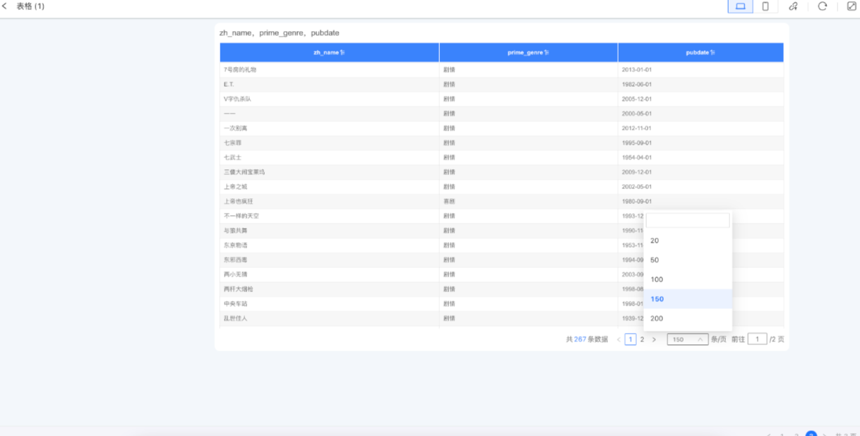 HENGSHI SENSE 6.0 发布，面向所有AI Agent开放BI和数据分析能力调用(图28)