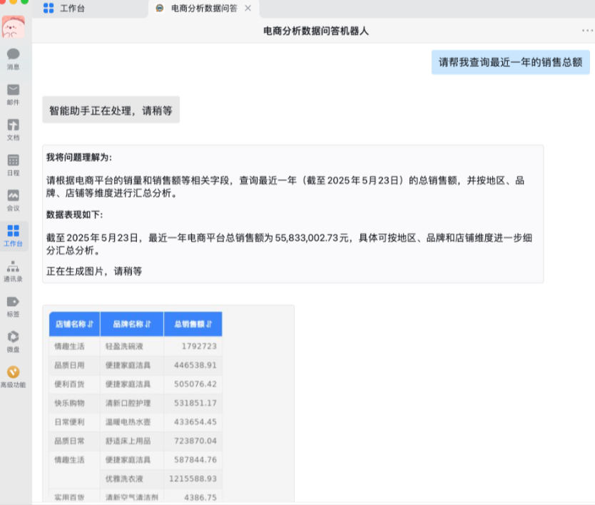 HENGSHI SENSE 6.0 发布,面向所有AI Agent开放BI和数据分析能力调用(图3) HENGSHI SENSE 6.0 发布,面向所有AI Agent开放BI和数据分析能力调用(图3)