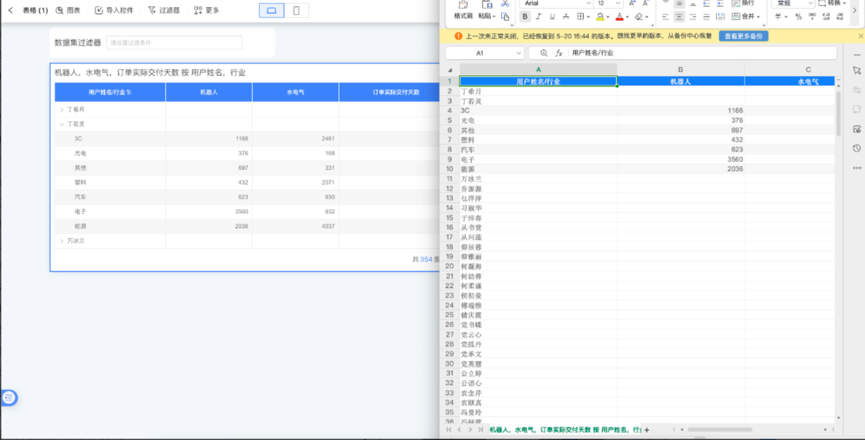 HENGSHI SENSE 6.0 发布，面向所有AI Agent开放BI和数据分析能力调用(图29)