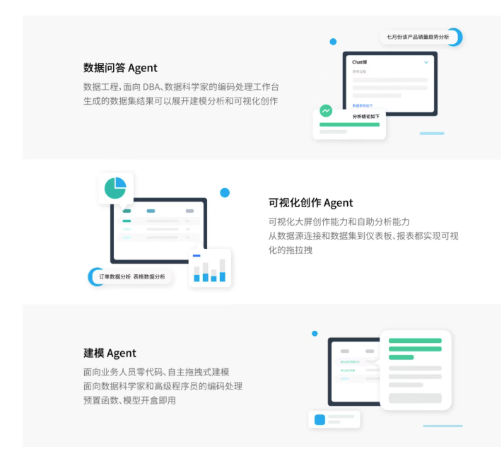 英赛特携手衡石，AI+BI赋能优湃能源提效数据治理到洞察全流程(图2)