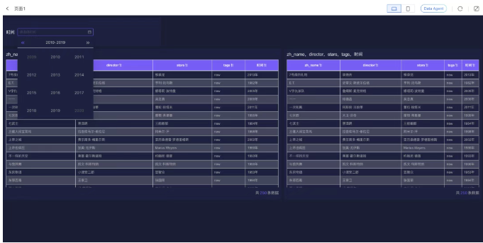 HENGSHI SENSE 6.1 发布,从 ChatBI 到 Agentic Analytics(图16) HENGSHI SENSE 6.1 发布,从 ChatBI 到 Agentic Analytics(图16)