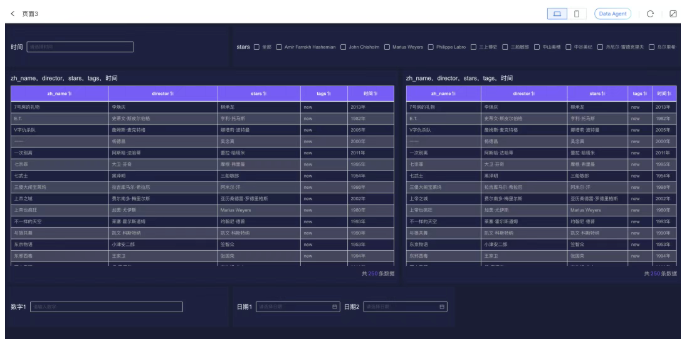 HENGSHI SENSE 6.1 发布,从 ChatBI 到 Agentic Analytics(图22) HENGSHI SENSE 6.1 发布,从 ChatBI 到 Agentic Analytics(图22)