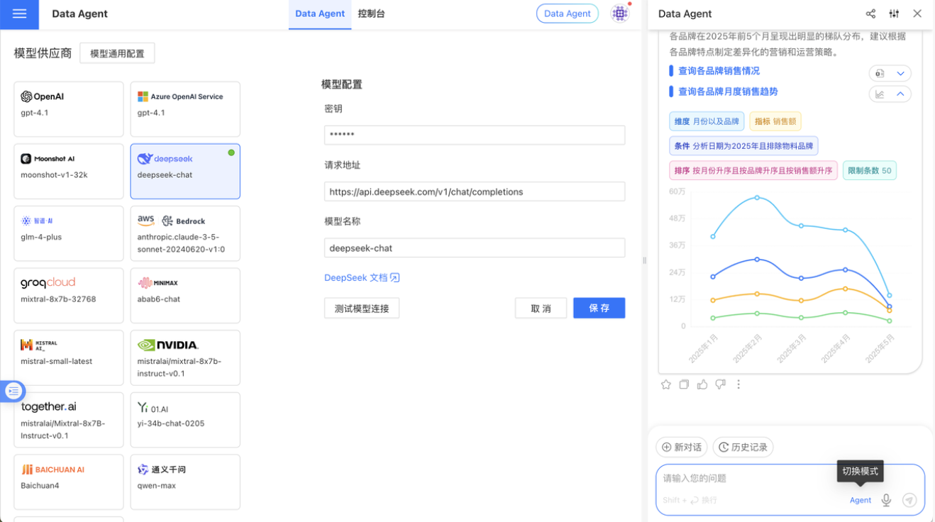 HENGSHI SENSE 6.1 发布,从 ChatBI 到 Agentic Analytics(图2) HENGSHI SENSE 6.1 发布,从 ChatBI 到 Agentic Analytics(图2)