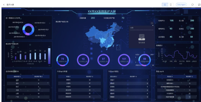 HENGSHI SENSE 6.1 发布,从 ChatBI 到 Agentic Analytics(图18) HENGSHI SENSE 6.1 发布,从 ChatBI 到 Agentic Analytics(图18)