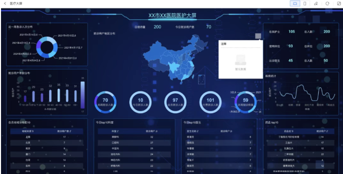 HENGSHI SENSE 6.1 发布,从 ChatBI 到 Agentic Analytics(图17) HENGSHI SENSE 6.1 发布,从 ChatBI 到 Agentic Analytics(图17)