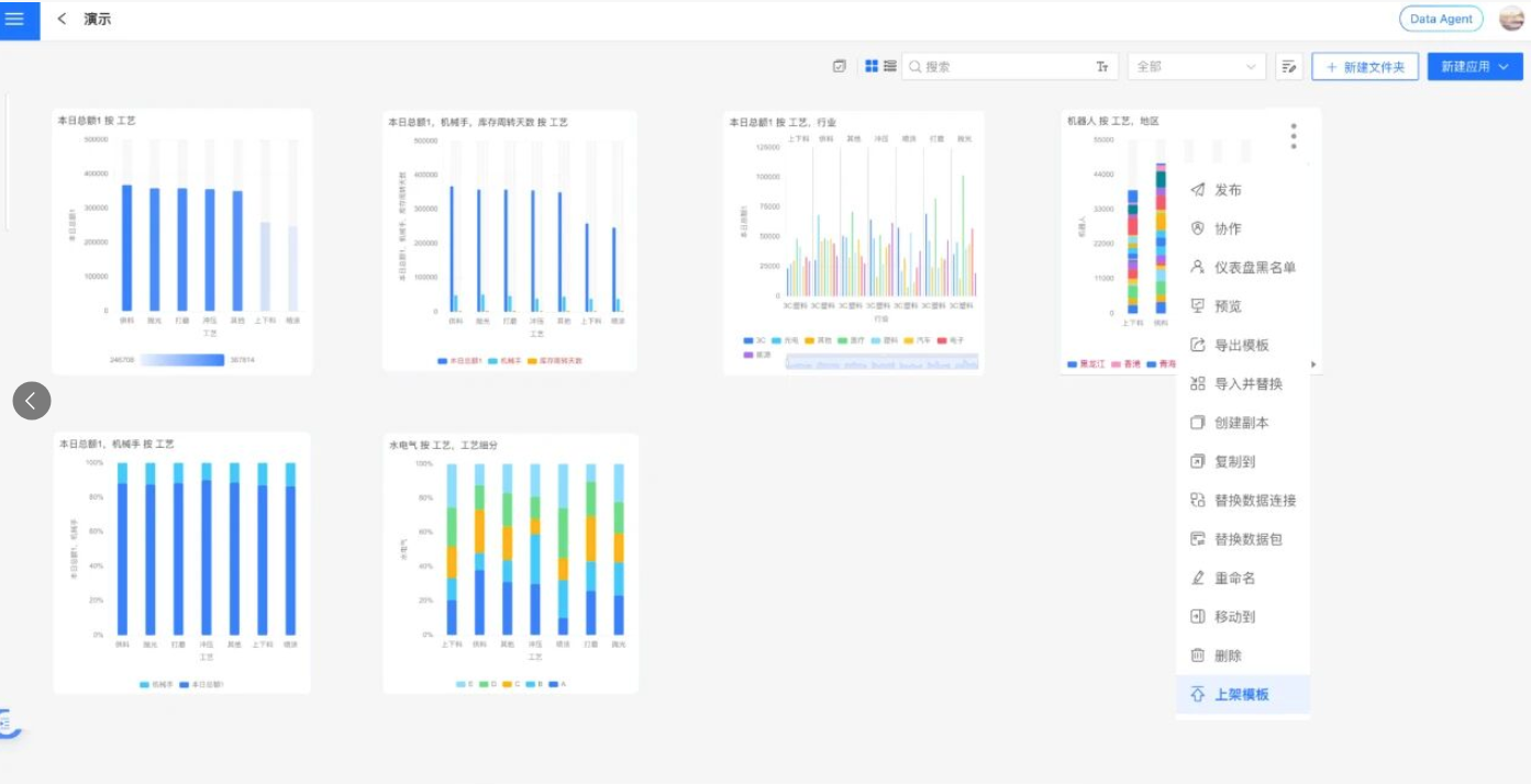 HENGSHI SENSE 6.1 发布,从 ChatBI 到 Agentic Analytics(图5) HENGSHI SENSE 6.1 发布,从 ChatBI 到 Agentic Analytics(图5)