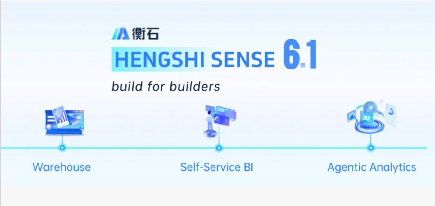 HENGSHI SENSE 6.1 发布,从 ChatBI 到 Agentic Analytics(图1) HENGSHI SENSE 6.1 发布,从 ChatBI 到 Agentic Analytics(图1)