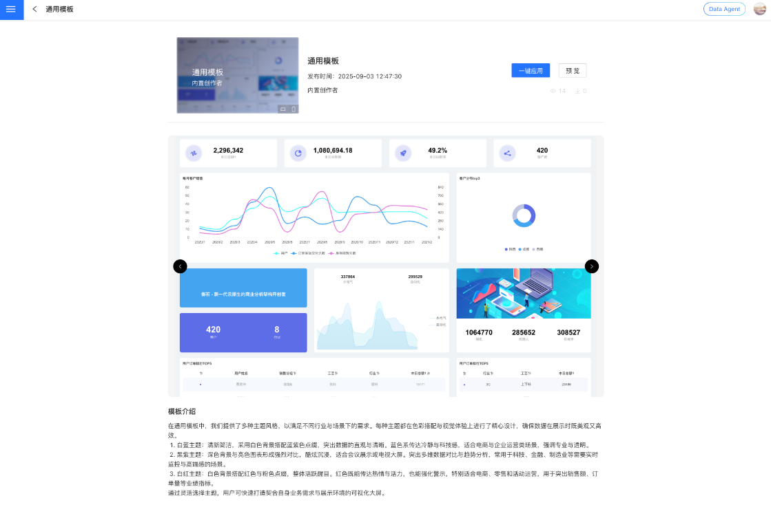 HENGSHI SENSE 6.1 发布,从 ChatBI 到 Agentic Analytics(图6) HENGSHI SENSE 6.1 发布,从 ChatBI 到 Agentic Analytics(图6)