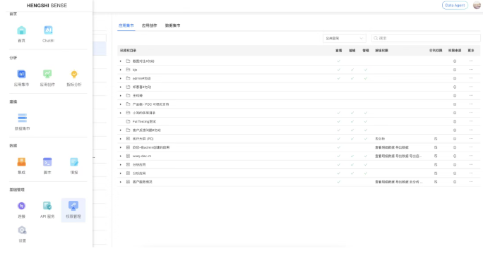 HENGSHI SENSE 6.1 发布,从 ChatBI 到 Agentic Analytics(图26) HENGSHI SENSE 6.1 发布,从 ChatBI 到 Agentic Analytics(图26)